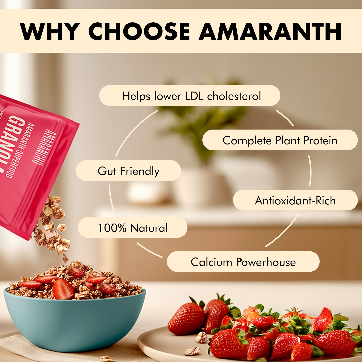 Amarancho Berry Mix Granola 270 gr х2