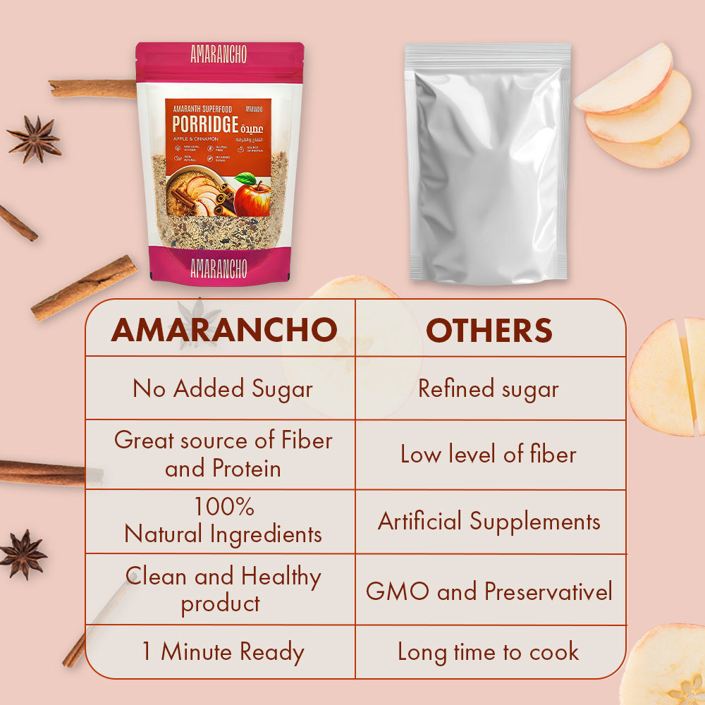 Amarancho Apple & Cinnamon Instant Porridge 200g