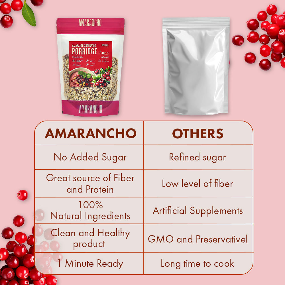 Amarancho Cranberry Flavor Instant Porridge 200g